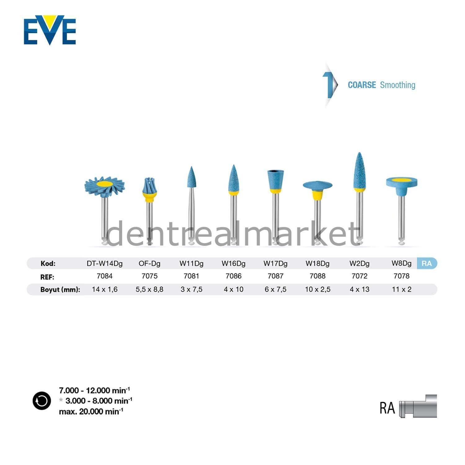 Diapol Seramik Cila Refil - Anguldurva - Sert W16Dg