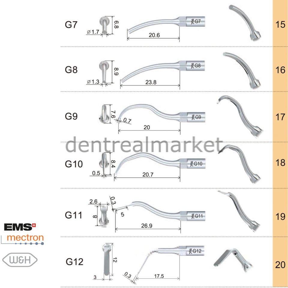 Kavitron Scaling Ucu G10 - Ems,Mectron,Woodpecker,WH Uyumlu