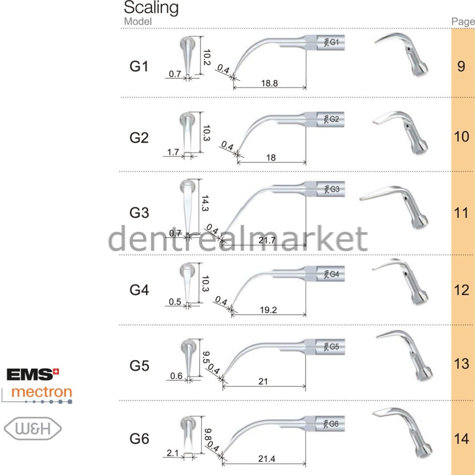 Kavitron Scaling Ucu G2 - Ems,Mectron,Woodpecker,WH Uyumlu