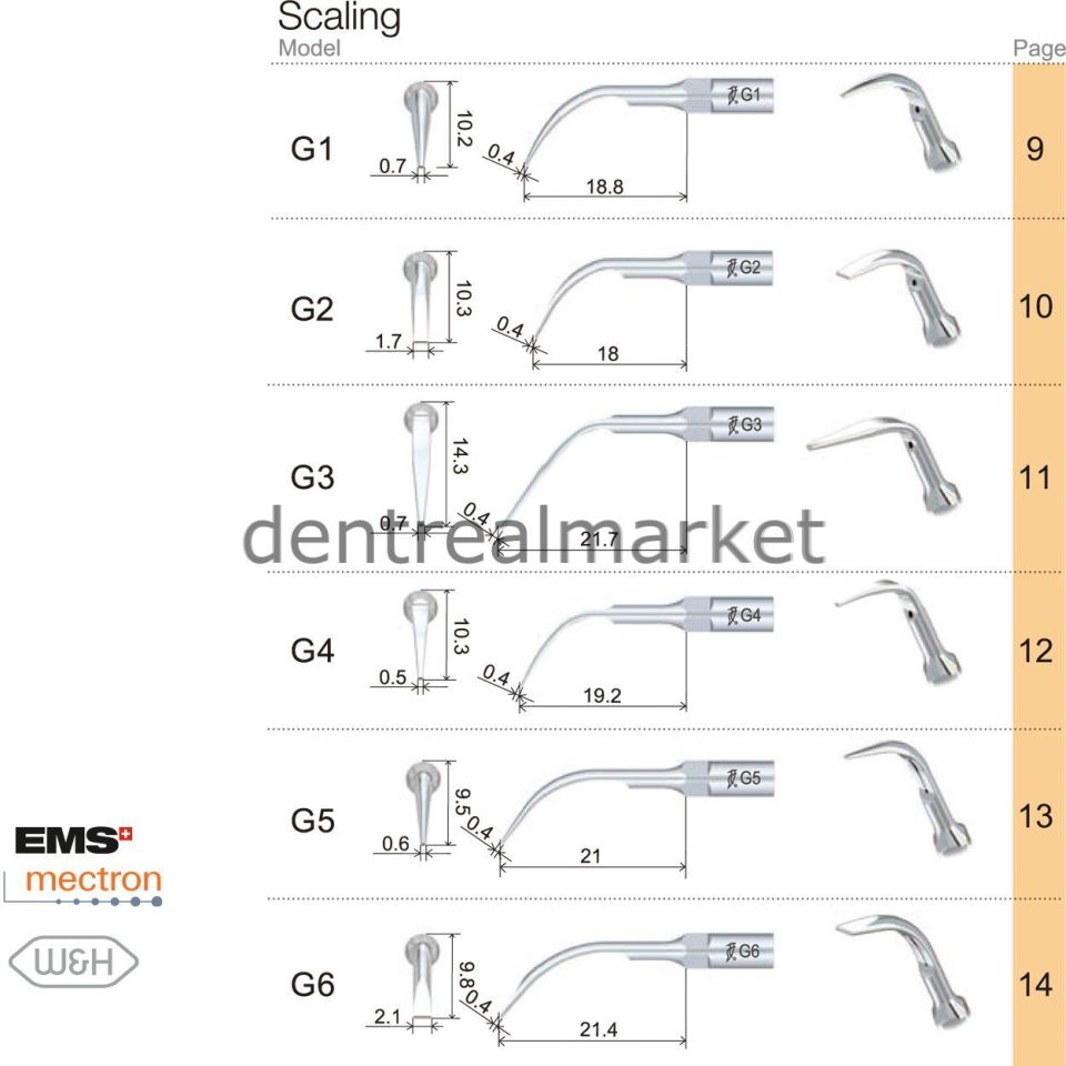 Kavitron Scaling Ucu G4 - Ems,Mectron,Woodpecker,WH Uyumlu