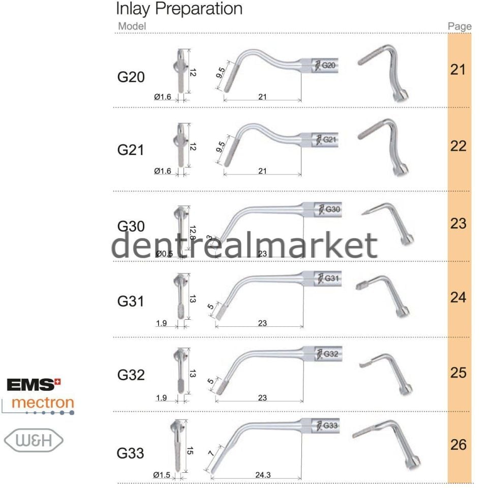 Kavitron İnlay Preparation Ucu G33 - Ems,Mectron,Woodpecker,WH Uyumlu