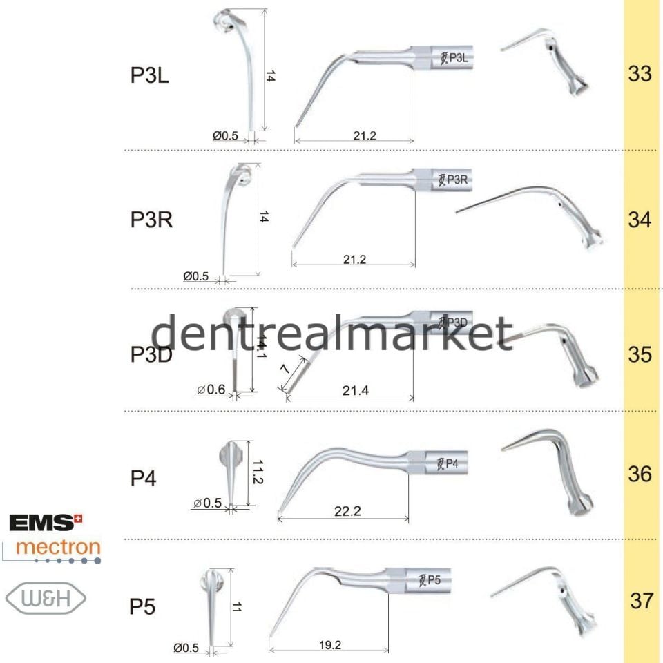 Kavitron Periodontic Ucu P20 - Ems,Mectron,Woodpecker,WH Uyumlu
