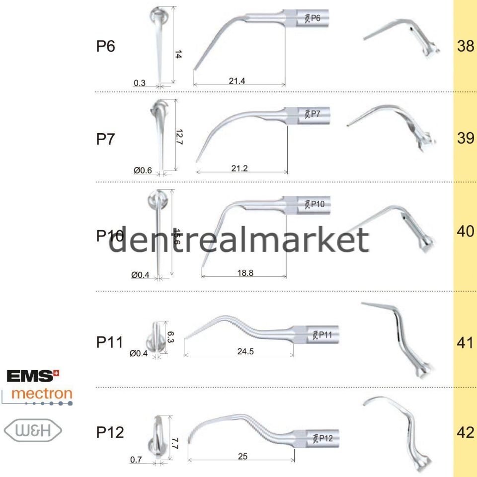 Kavitron Periodontic Ucu P20 - Ems,Mectron,Woodpecker,WH Uyumlu