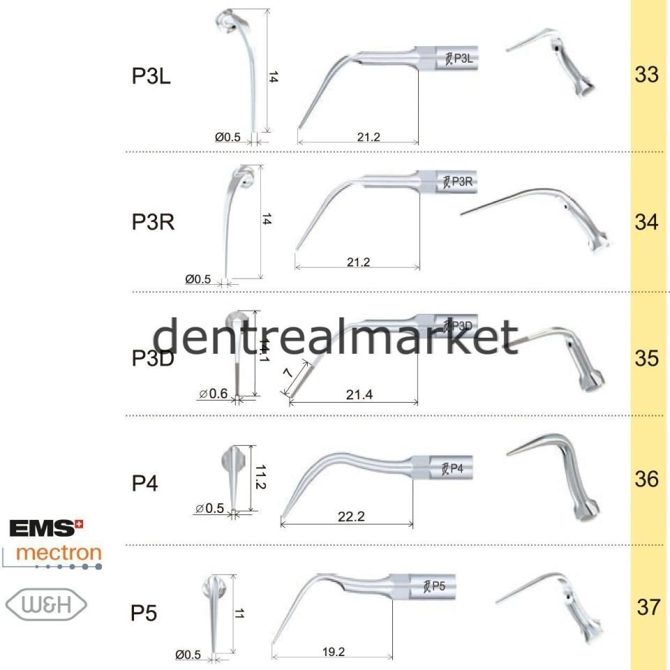 Kavitron Periodontic Ucu P20R - Ems,Mectron,Woodpecker,WH Uyumlu