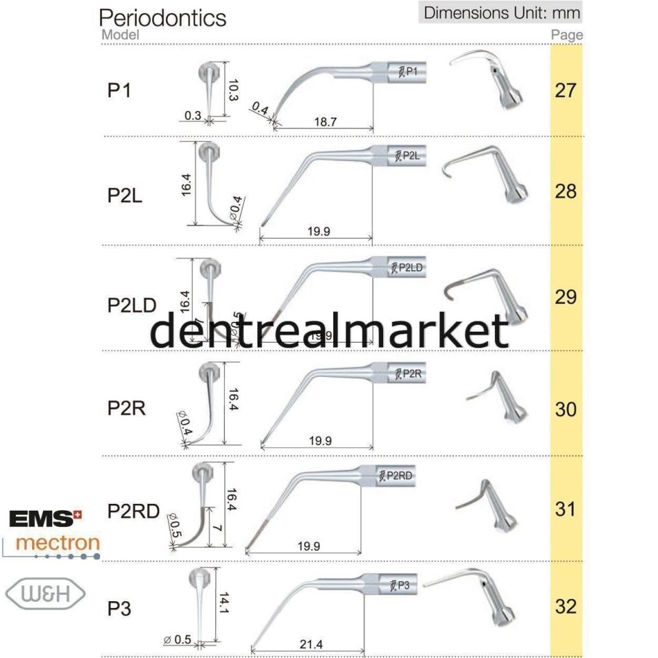 Kavitron Periodontic Ucu P2R- Ems,Mectron,Woodpecker,WH Uyumlu