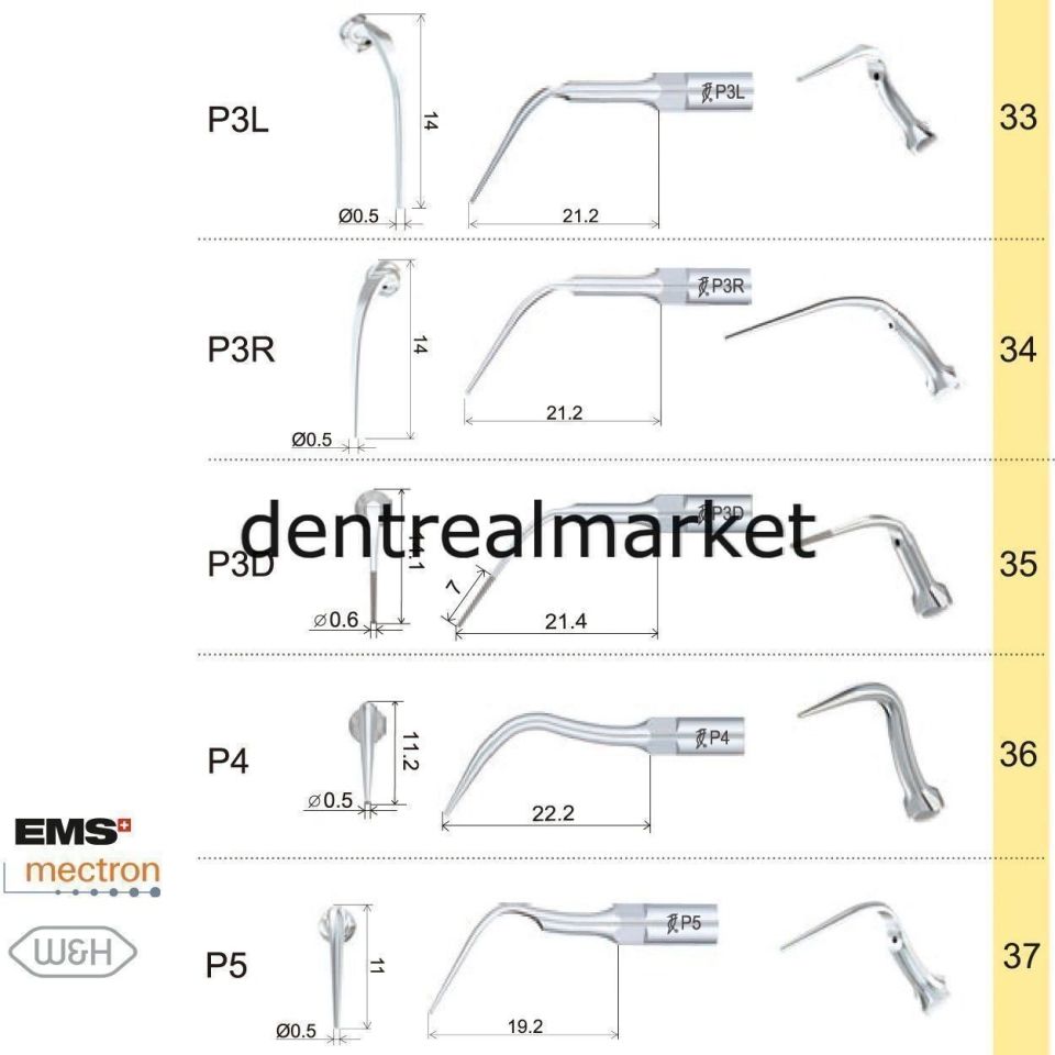 Kavitron Periodontic Ucu P2R- Ems,Mectron,Woodpecker,WH Uyumlu