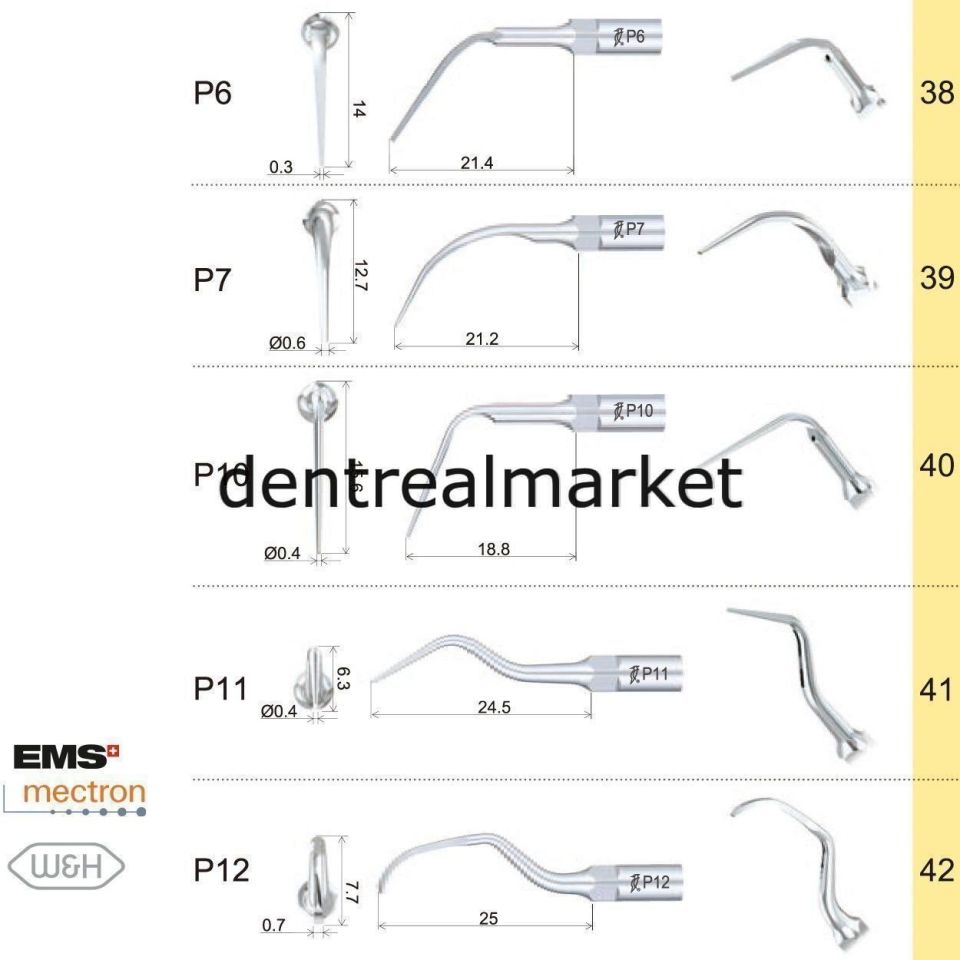 Kavitron Periodontic Ucu P2R- Ems,Mectron,Woodpecker,WH Uyumlu