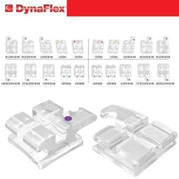 ClearViz+ Şeffaf Braket + Tüpler