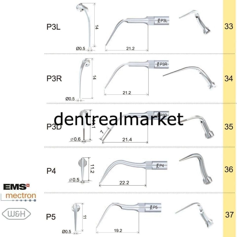 Kavitron Periodontic Ucu P3L- Ems,Mectron,Woodpecker,WH Uyumlu