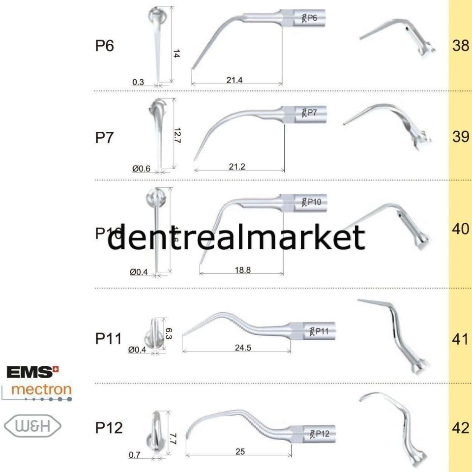 Kavitron Periodontic Ucu P3L- Ems,Mectron,Woodpecker,WH Uyumlu