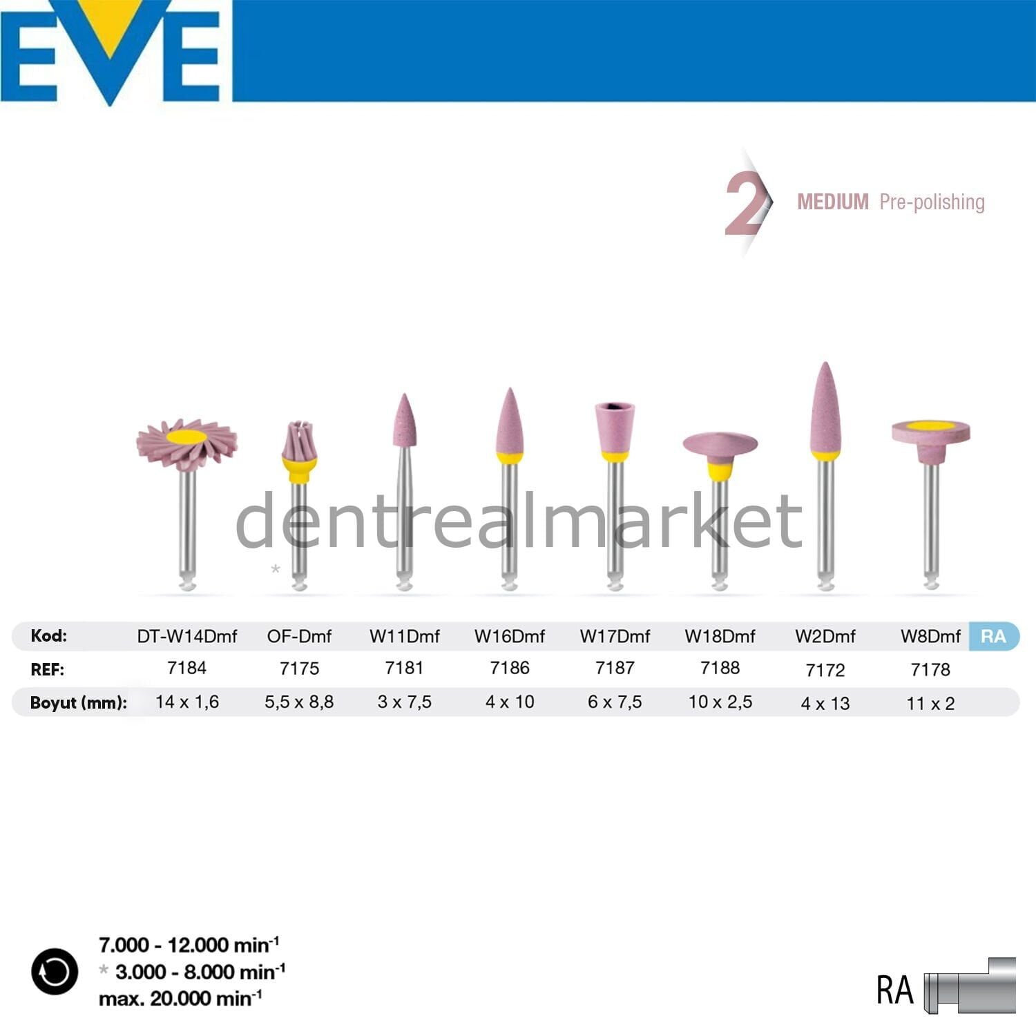 Diapol Seramik Cila Refil - Anguldurva - Orta W18Dmf