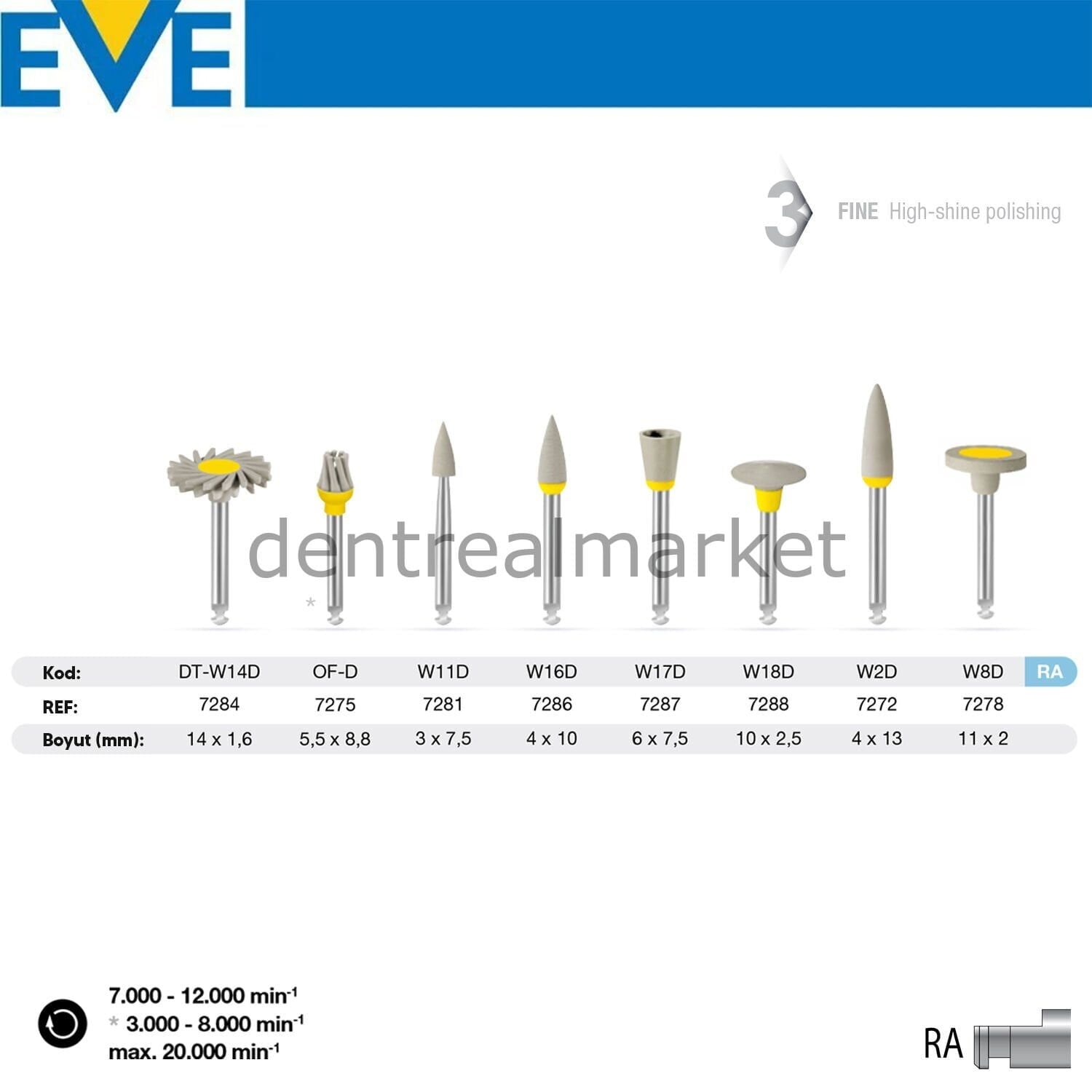 Diapol Seramik Cila Refil - Anguldurva - Yumuşak OF-D