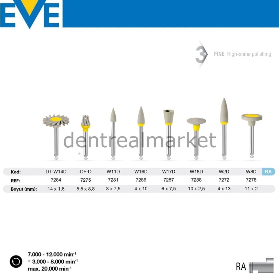 Diapol Seramik Cila Refil - Anguldurva - Yumuşak W17D