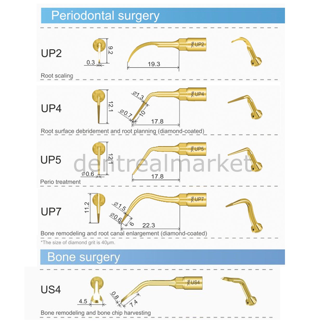 Ultrasurgery Piezo Cerrahi Periodontal Surgery Set