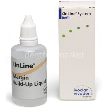 Ips InLine Margin Build-Up - Modelaj Likiti 60 ml