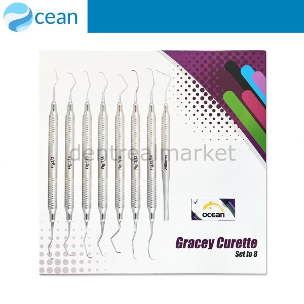 Gracey Küret Seti + Periodontal Sond