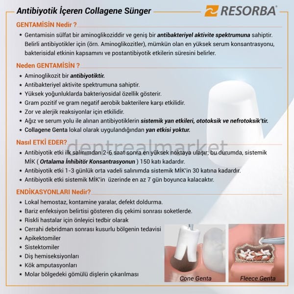 Parasorb Fleece Genta HD Antibiyotikli Collagen Sünger - Antibiyotikli Membran SKT: 2024/12