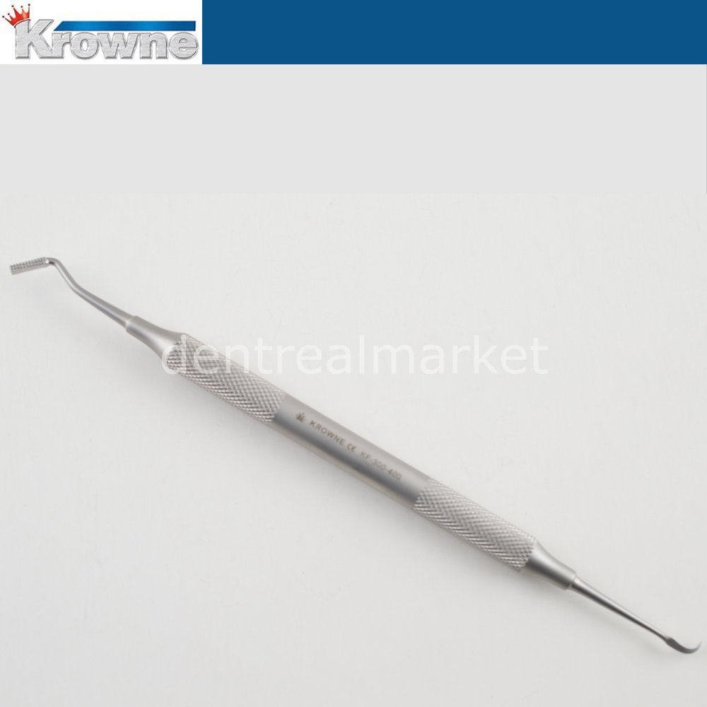 Band Pusher Scalers