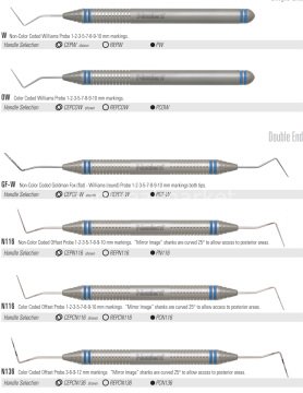 Periodontal Probe