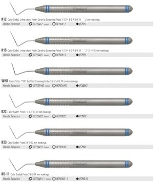 Periodontal Probe