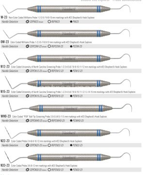 Periodontal Probe - Sond