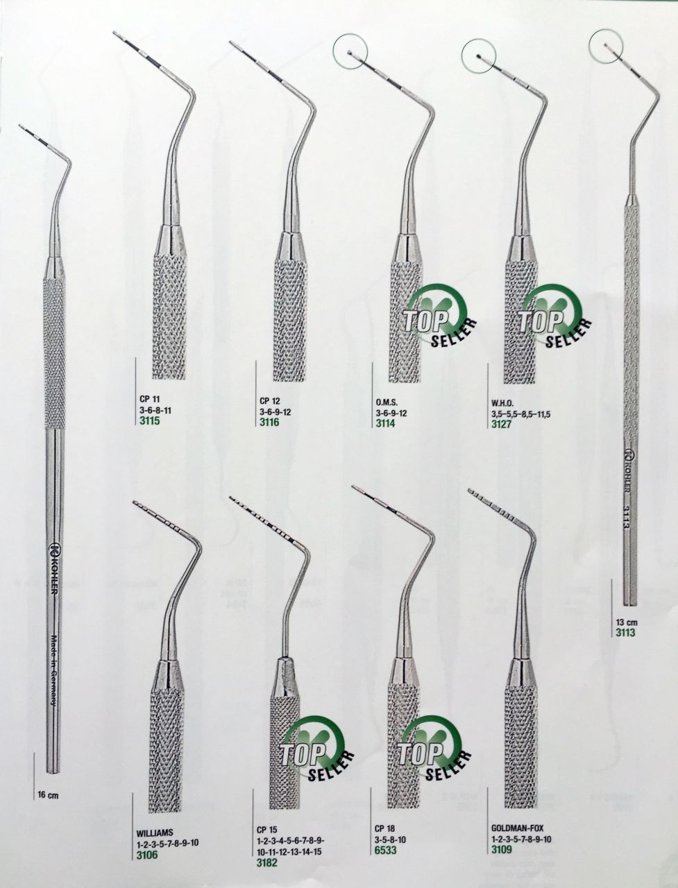 Periodontal Probe