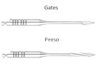 Peeso Reamers No:2