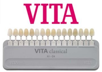 Vitapan Klasik Skala A1-D4