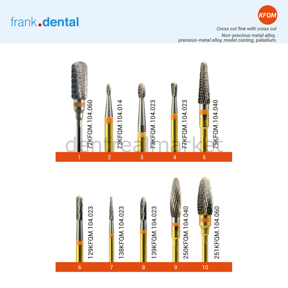 Carpide Canavar Tip Hard Frez - 251KFQM