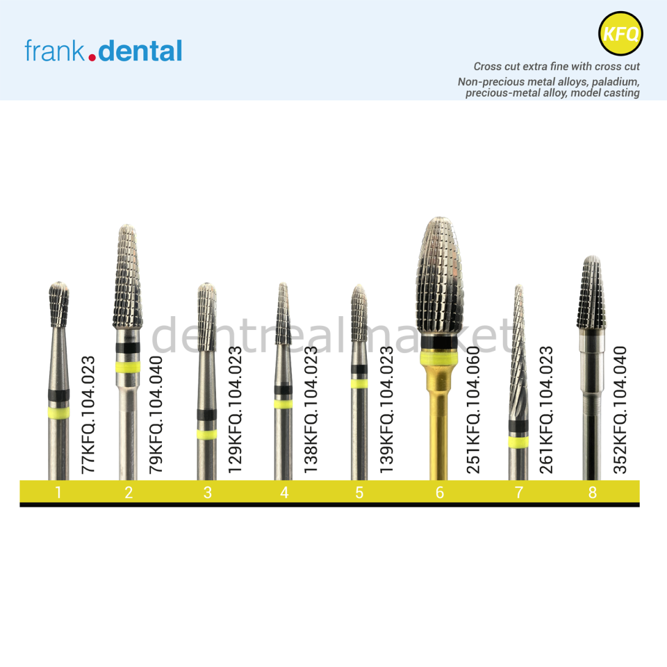 Carpide Canavar Tip Hard Frez - 79KFQ