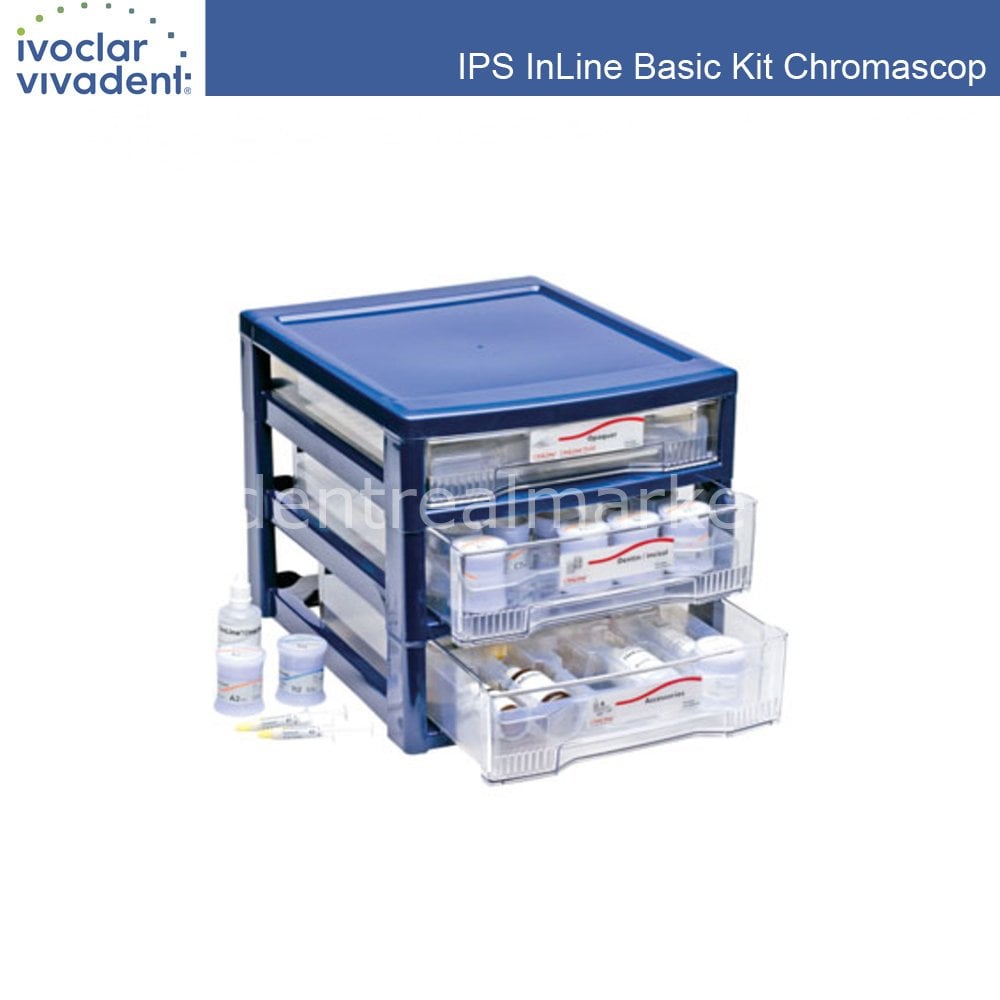 IPS InLine Basic Kit Chromascop