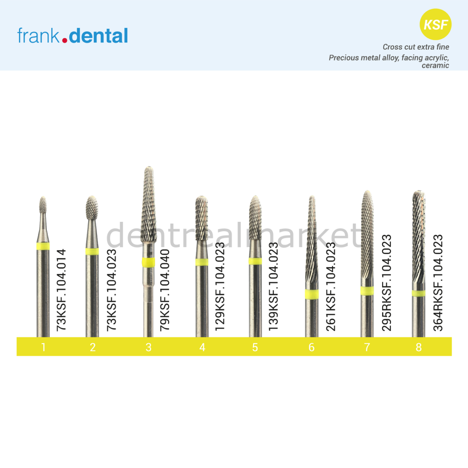 Carpide Canavar Tip Hard Frez - 73KSF