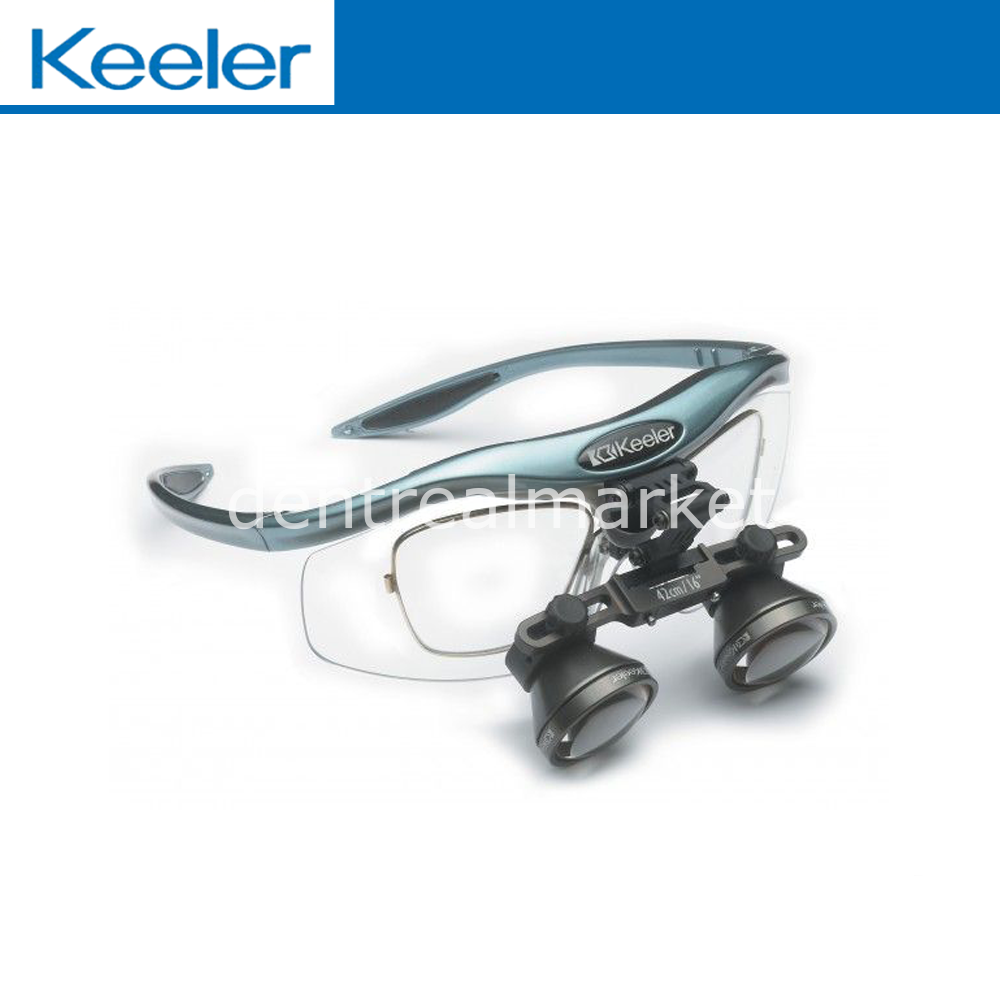 Hi-Res Sistem Loupe