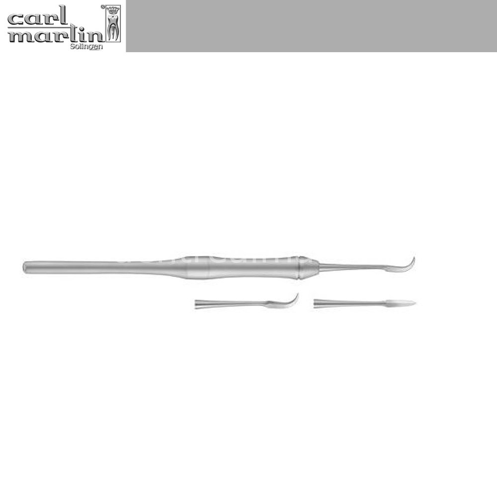 Scaler