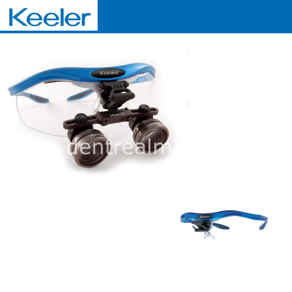 Loupe Çerçeveler