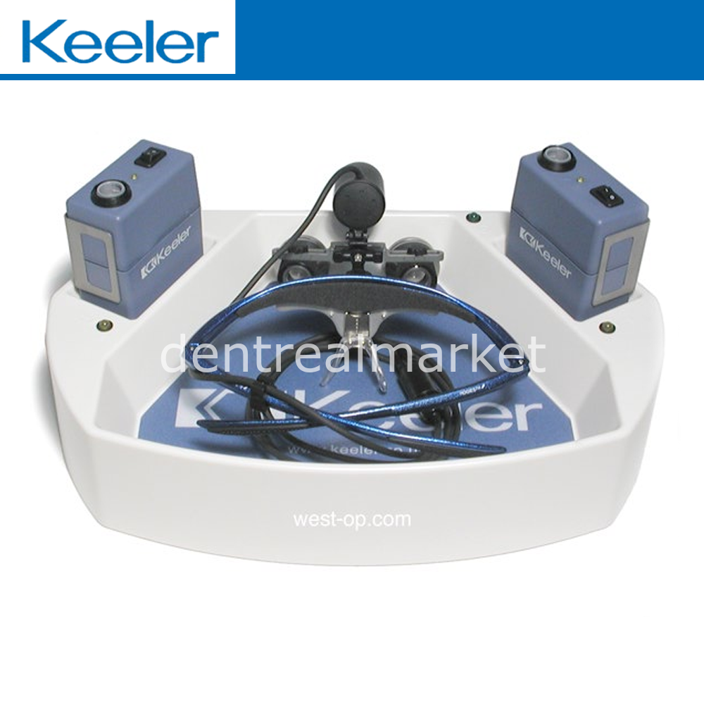 Loupe K-LED System (Led Işık)
