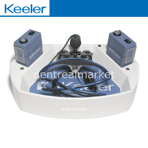 Loupe K-LED System (Led Işık)