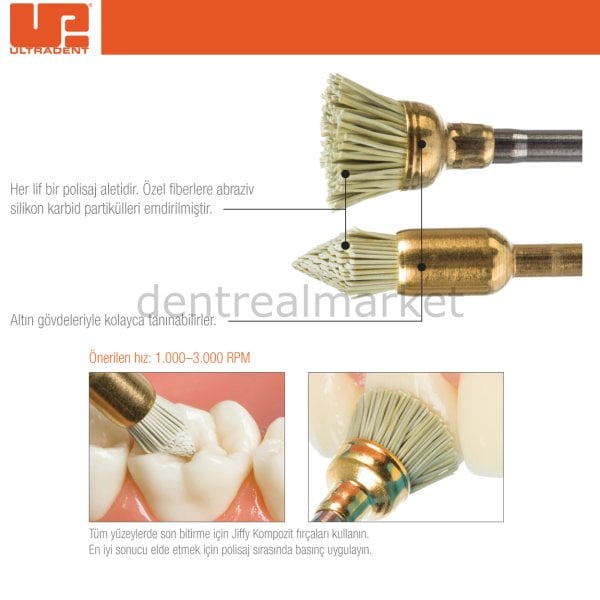 Jiffy Regular Parlatma Fırçası