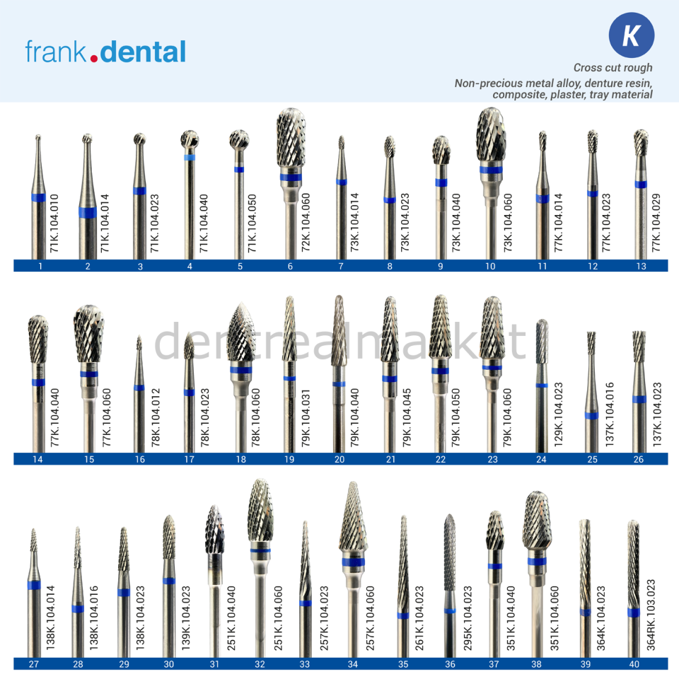 Carpide Canavar Tip Hard Frez - 78K Ø 012