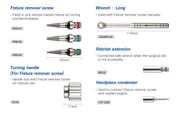 Fixture &Screw  İmplant ve Vida Sökme Seti