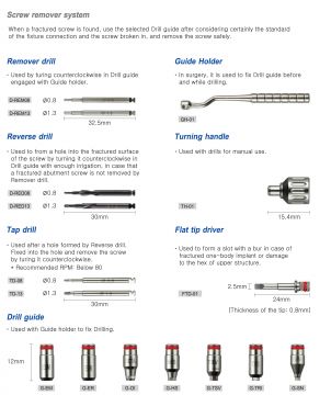 Fixture &Screw  İmplant ve Vida Sökme Seti