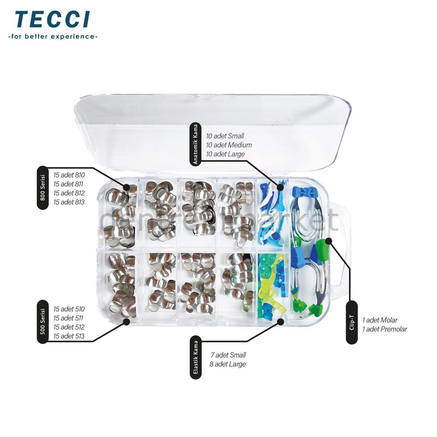 Tecci Double Clip Resto Kit
