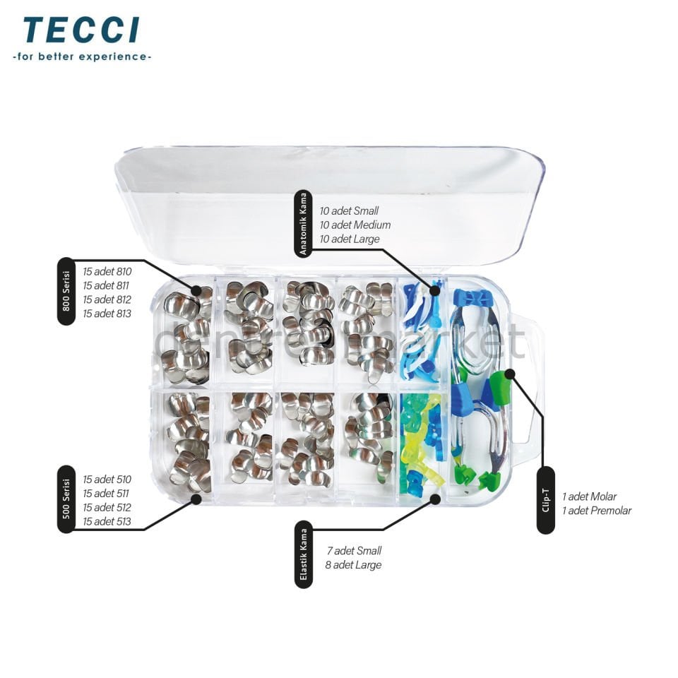 Tecci Double Clip Resto Kit