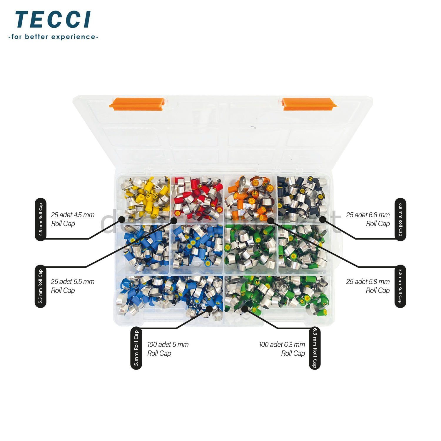 Tecci 300 Roll Cap Matrix Kit