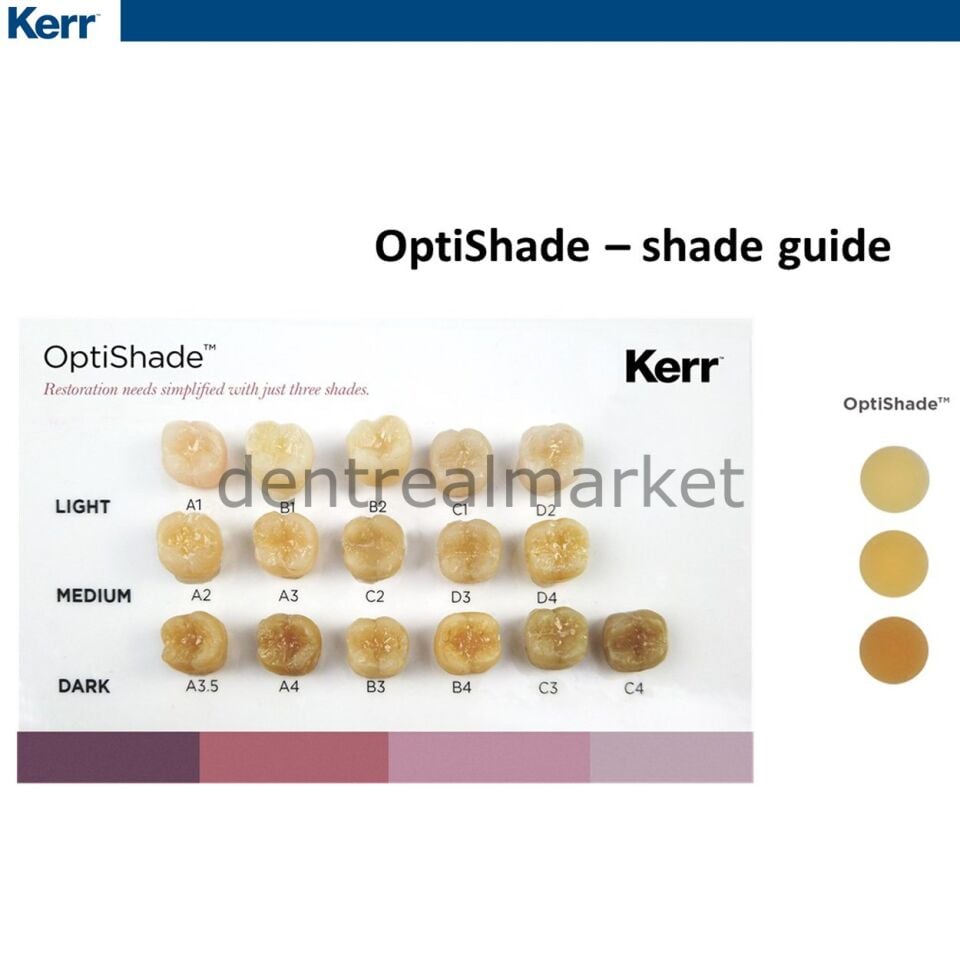 OptiShade Pratik Universal Kompozit + OptiBond Universal Bonding Kampanya