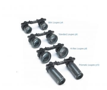 Galilean Mini Loupe