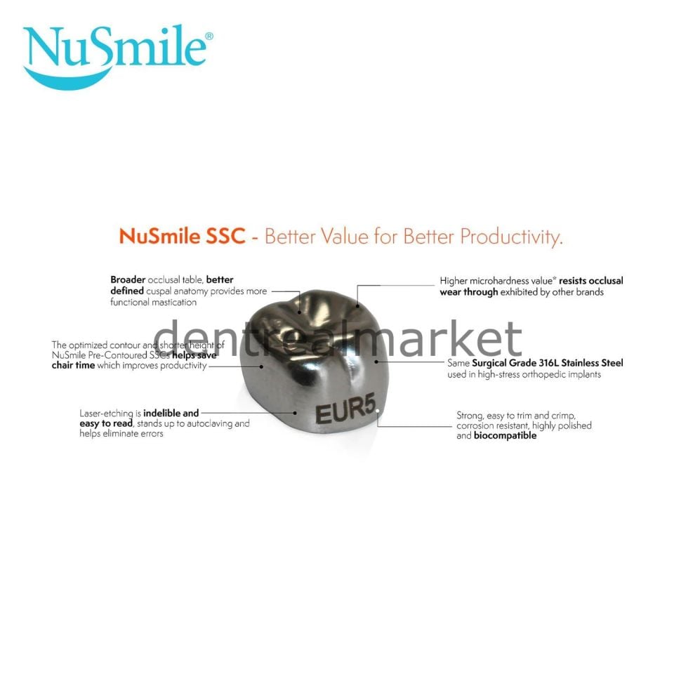 NuSmile Pre-Contoured Paslanmaz Çelik Kron Refil - 2nd PM