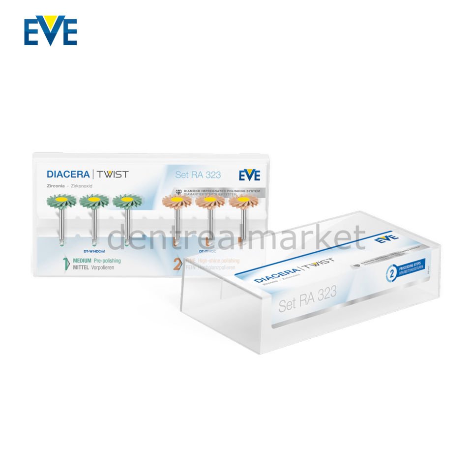 Diacera Twist Zirkonyum Cila Lastigi Seti RA323 | Eve