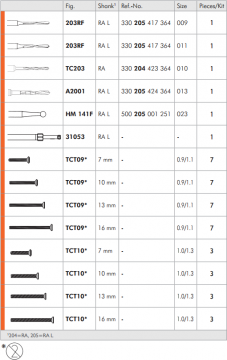 DY2360X İntra Oral Agız İçi Kamera