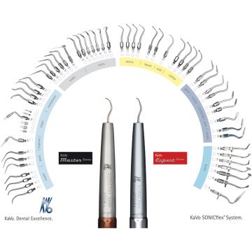 Sonicflex Rootplaner Uçları Rootplaner  No:25